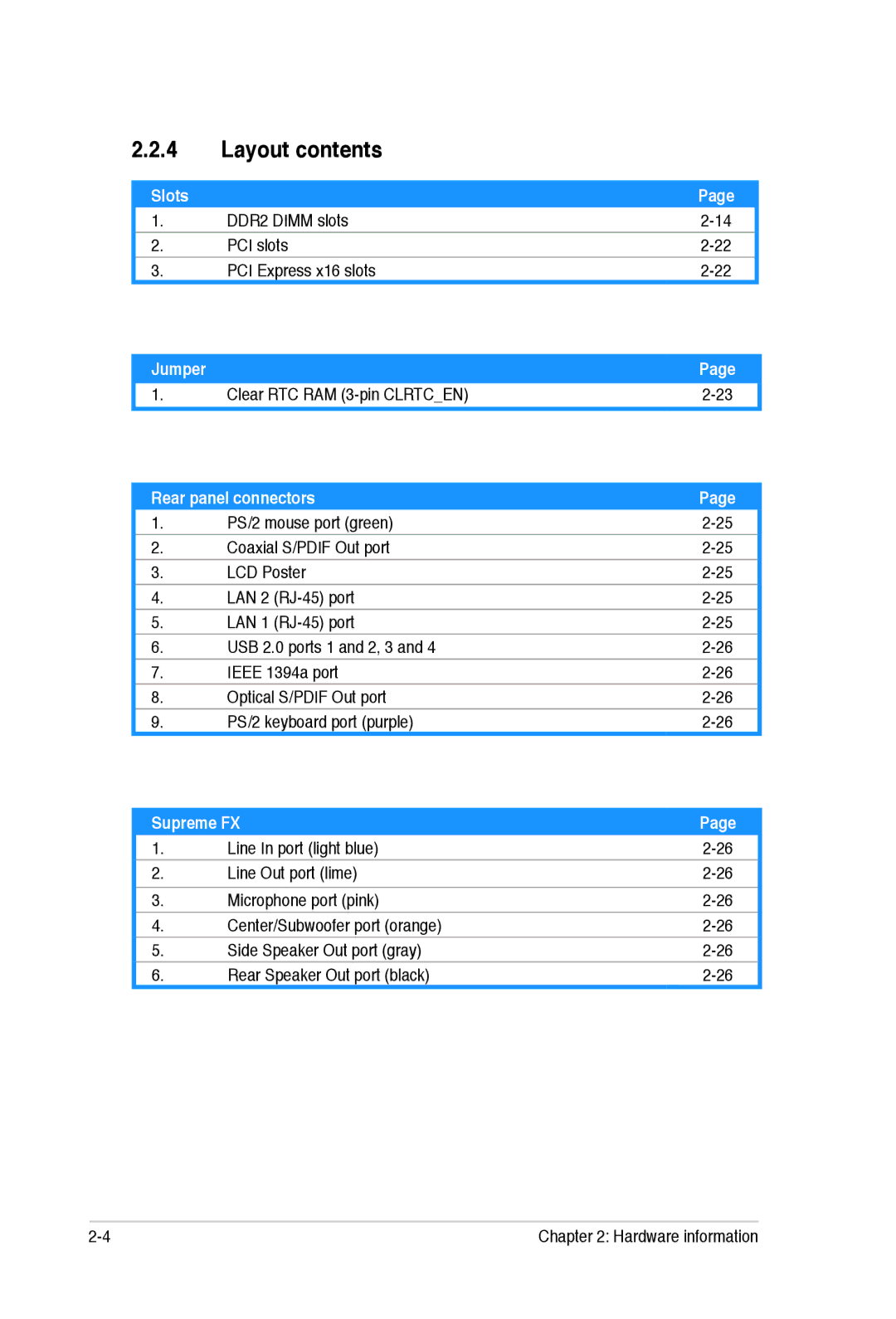 Asus E2938 manual Layout contents 