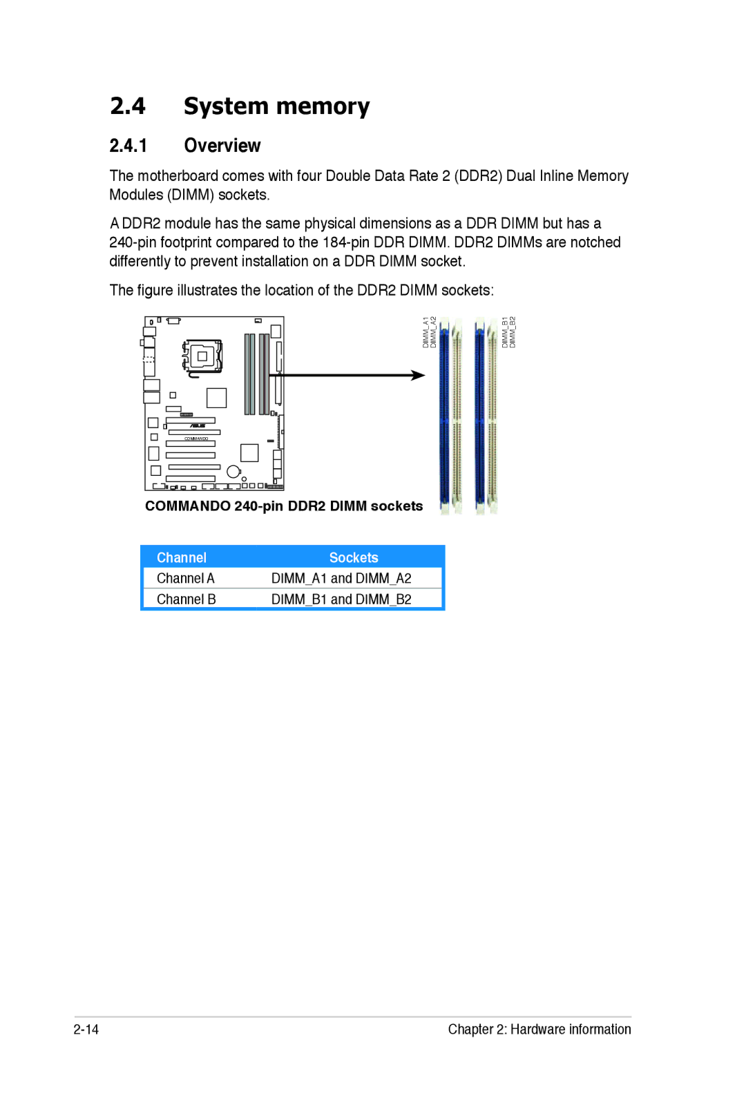 Asus E2938 manual System memory, Overview 