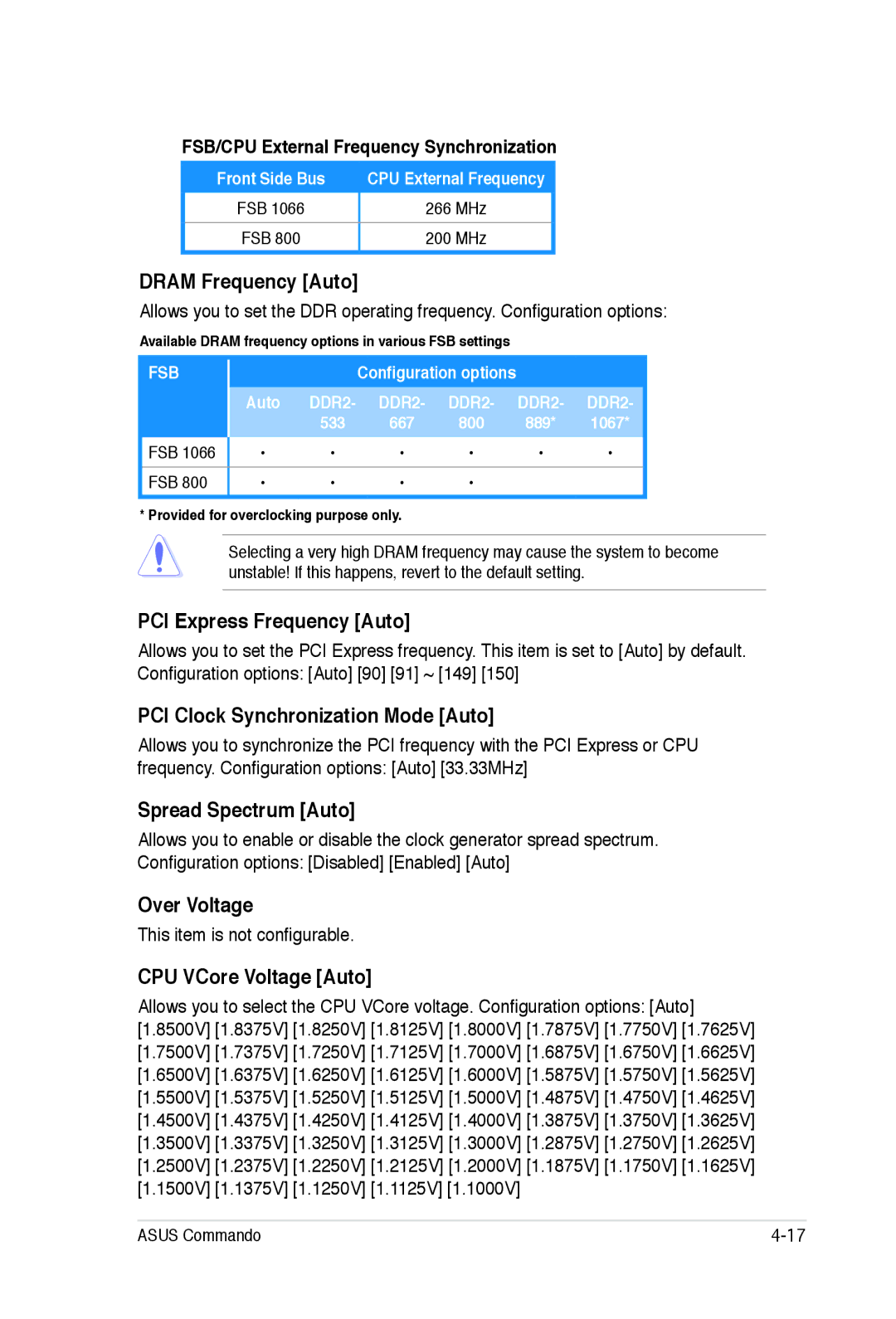 Asus E2938 Dram Frequency Auto, PCI Express Frequency Auto, PCI Clock Synchronization Mode Auto, Spread Spectrum Auto 