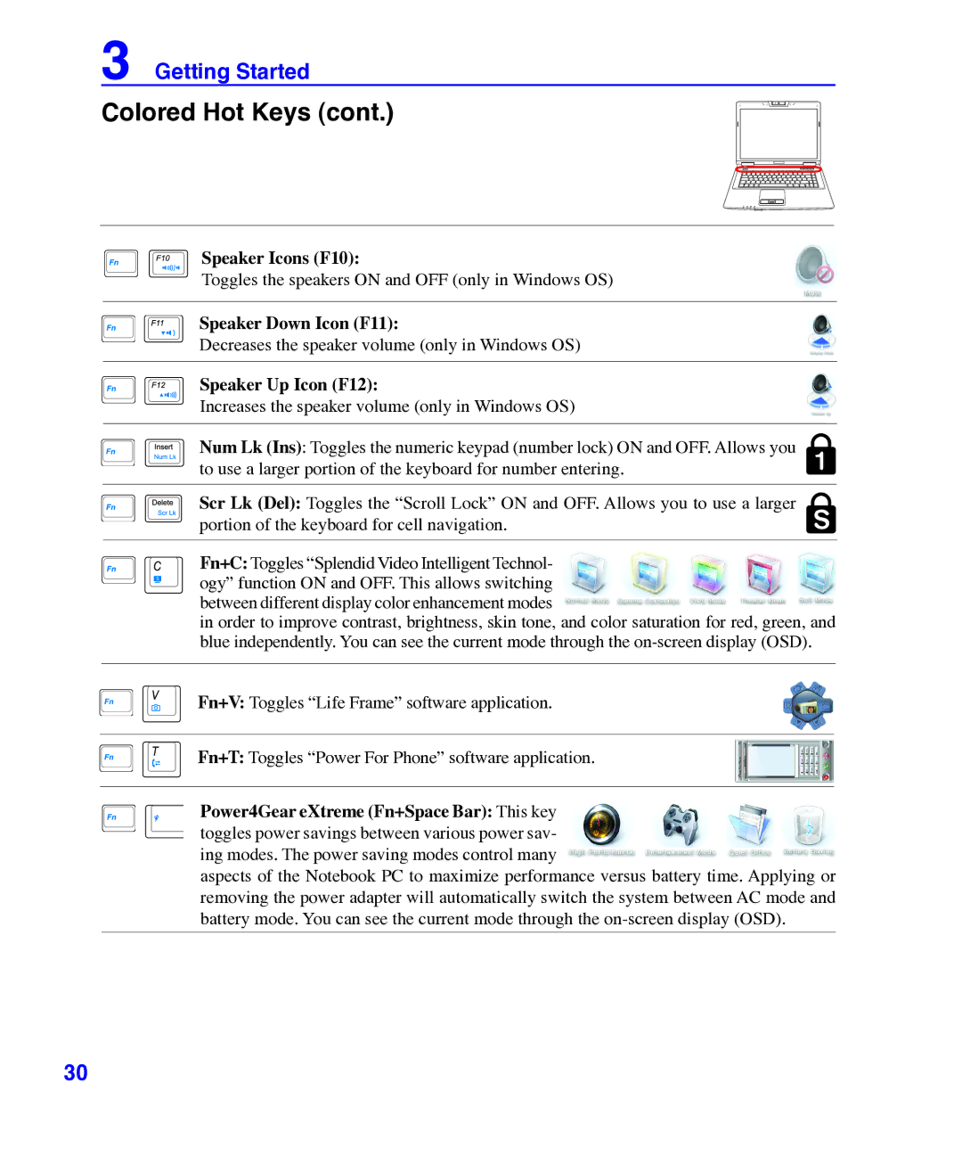 Asus E3101 user manual Speaker Icons F10, Speaker Down Icon F11, Speaker Up Icon F12 