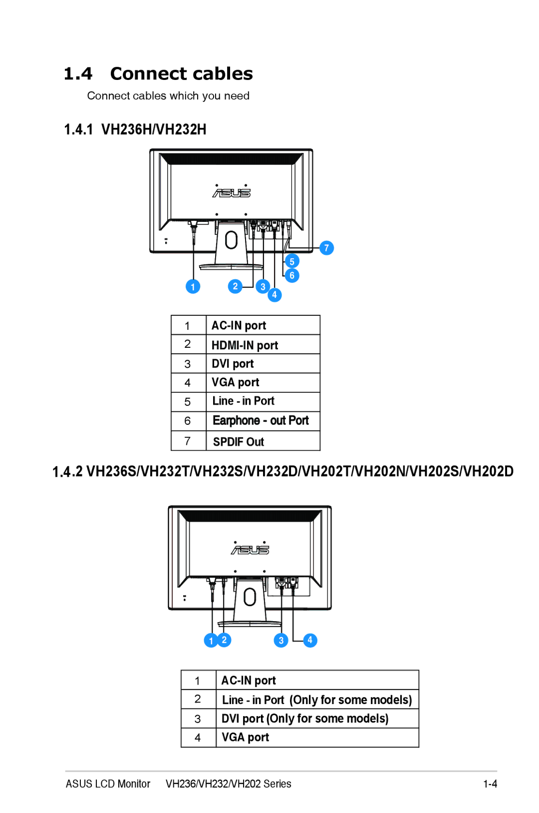 Asus E4331, VH202 manual Connect cables, 1 VH236H/VH232H 