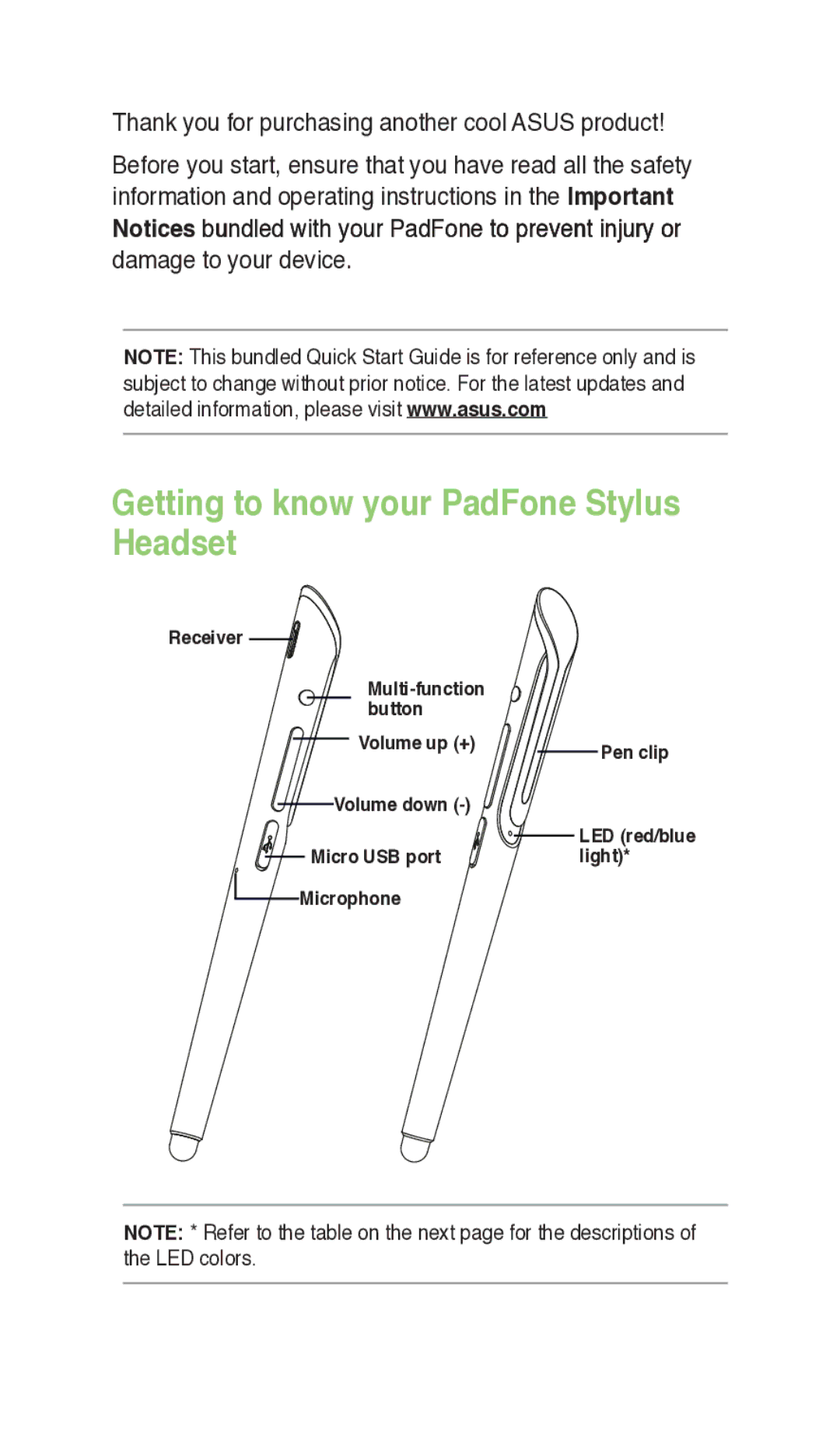 Asus E7303 quick start Getting to know your PadFone Stylus Headset, Thank you for purchasing another cool Asus product 