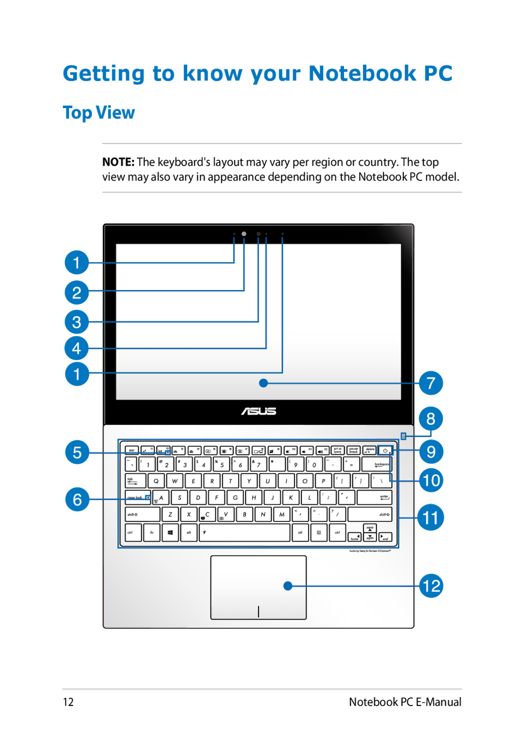 Asus E8438 manual Getting to know your Notebook PC, Top View 