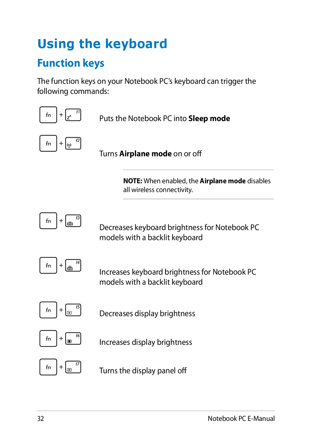 Asus E8438 manual Using the keyboard, Function keys 