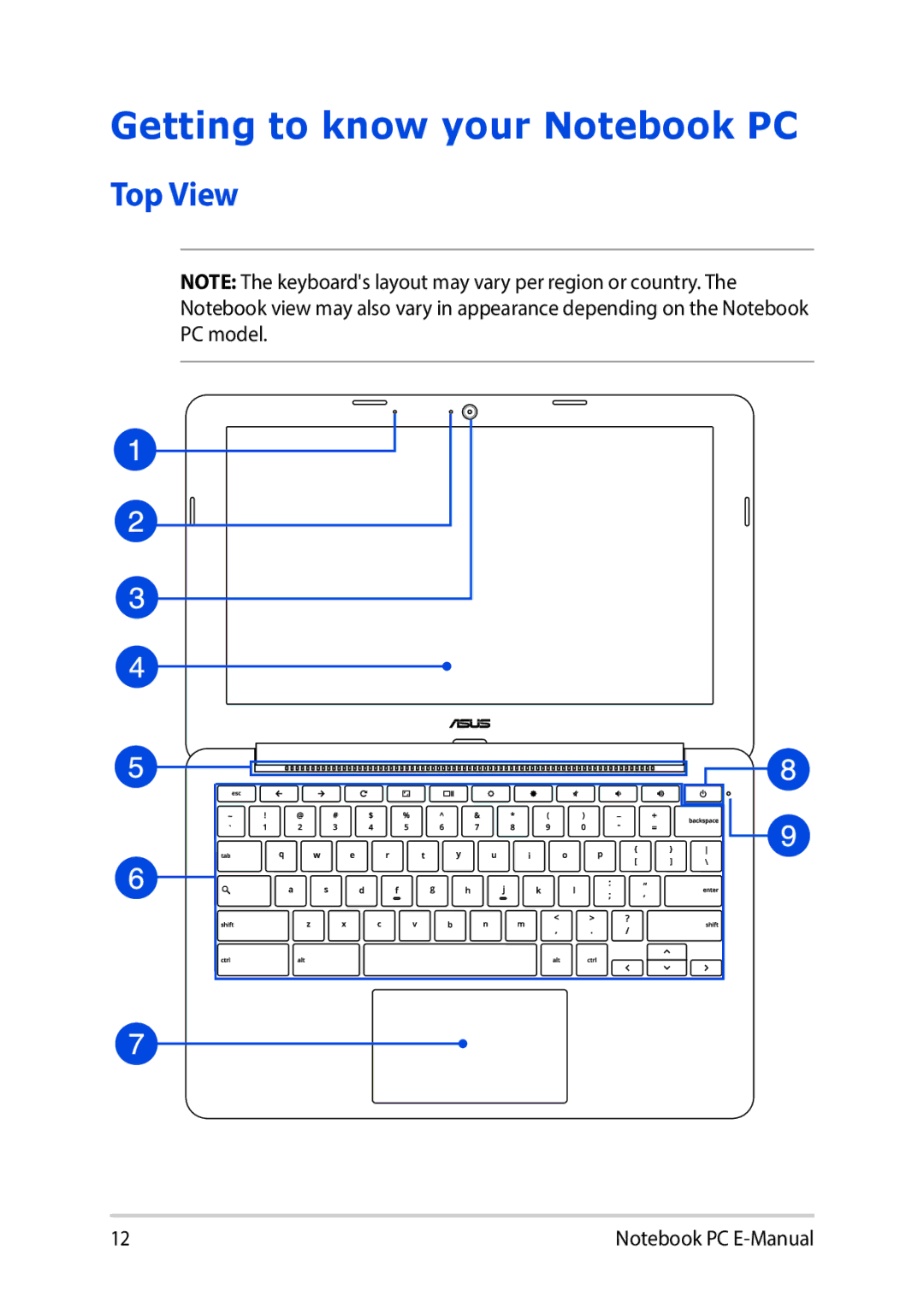 Asus E8991 manual Getting to know your Notebook PC, Top View 