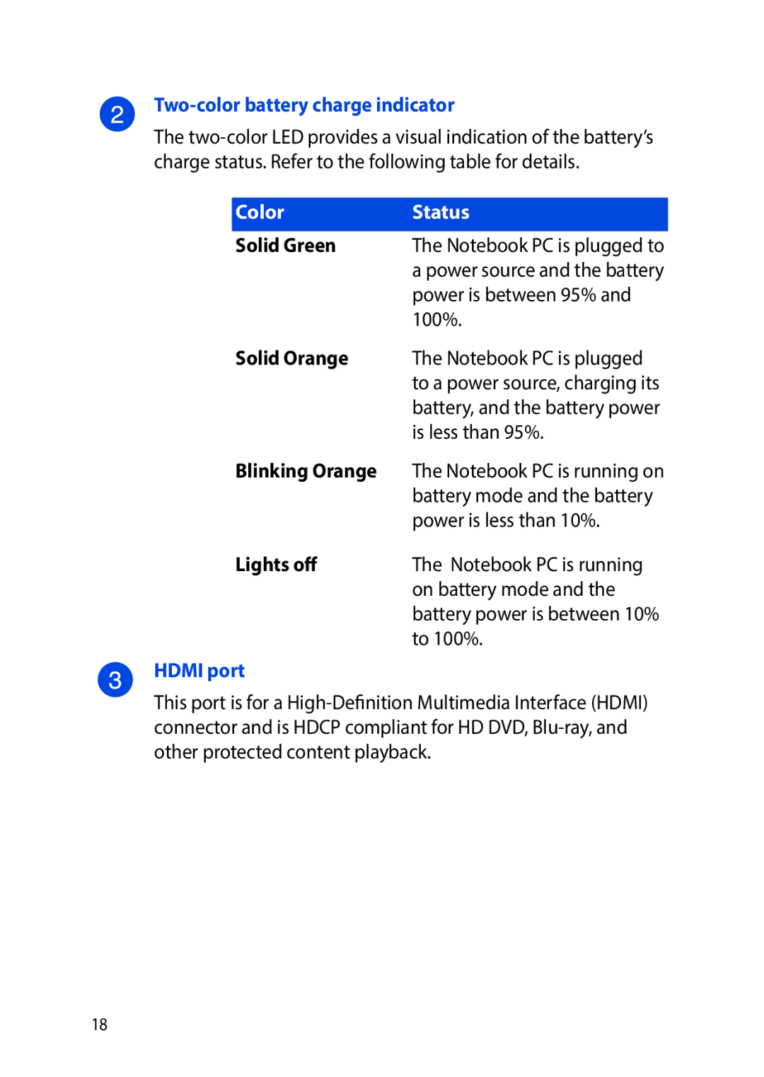 Asus E8991 manual Two-color battery charge indicator, Hdmi port 