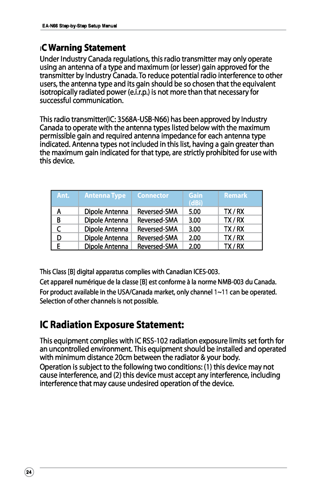 Asus EA-N66 manual IC Radiation Exposure Statement, IC Warning Statement, Connector, Gain, Remark 