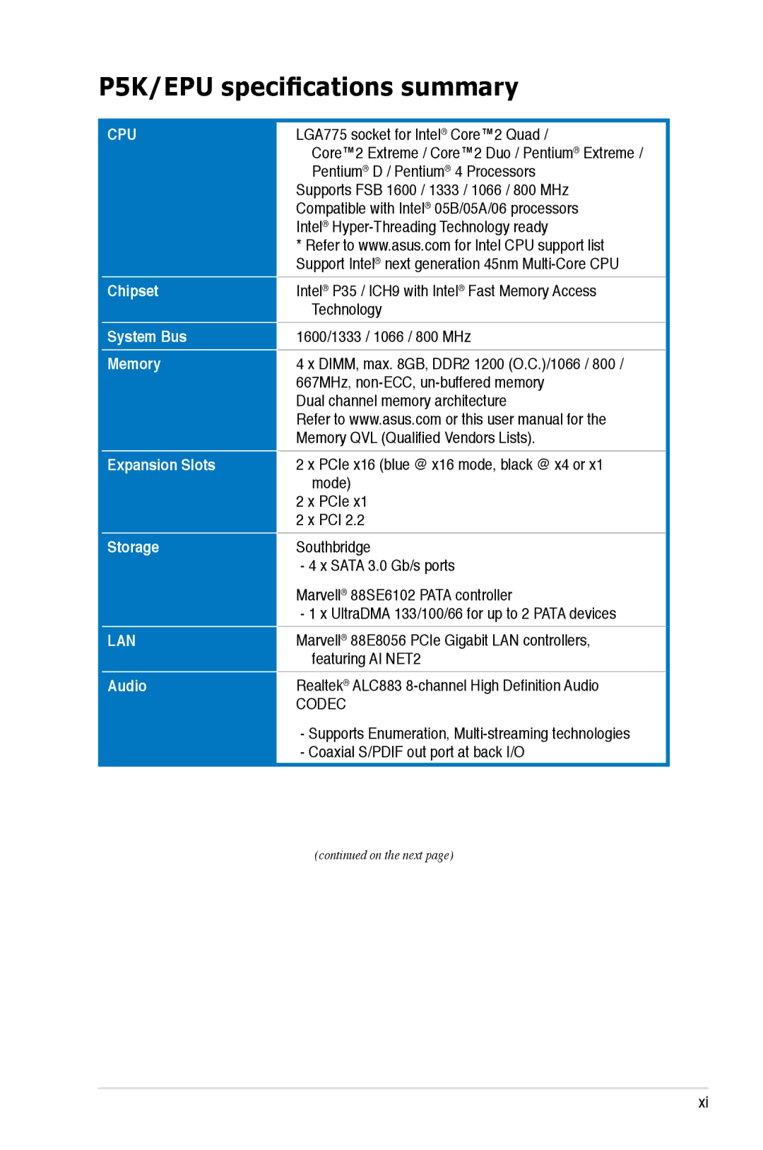 Asus manual P5K/EPU specifications summary, Lan 