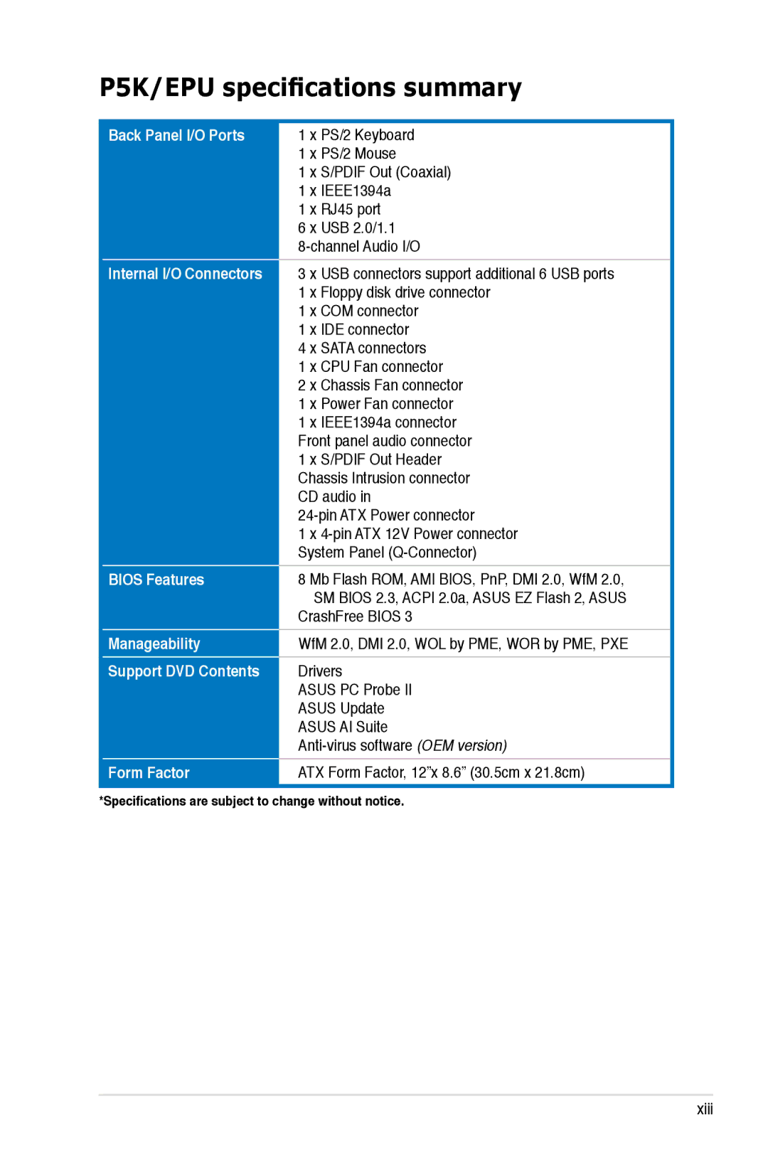 Asus EPU manual Xiii 