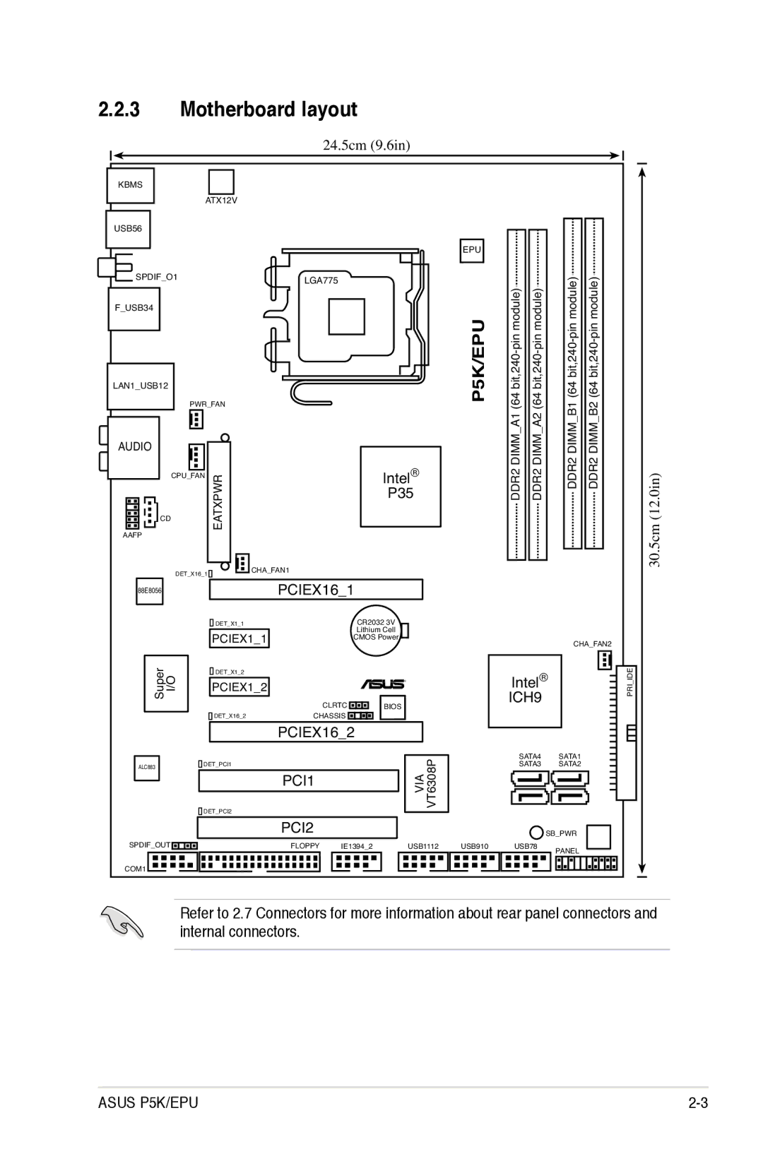 Asus EPU manual Motherboard layout, 24.5cm 9.6in 