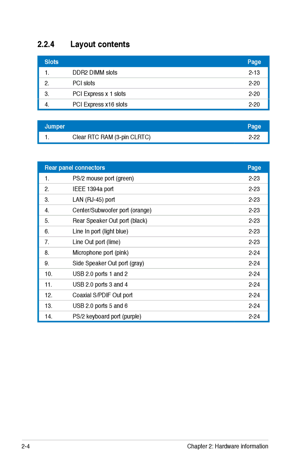 Asus EPU manual Layout contents 