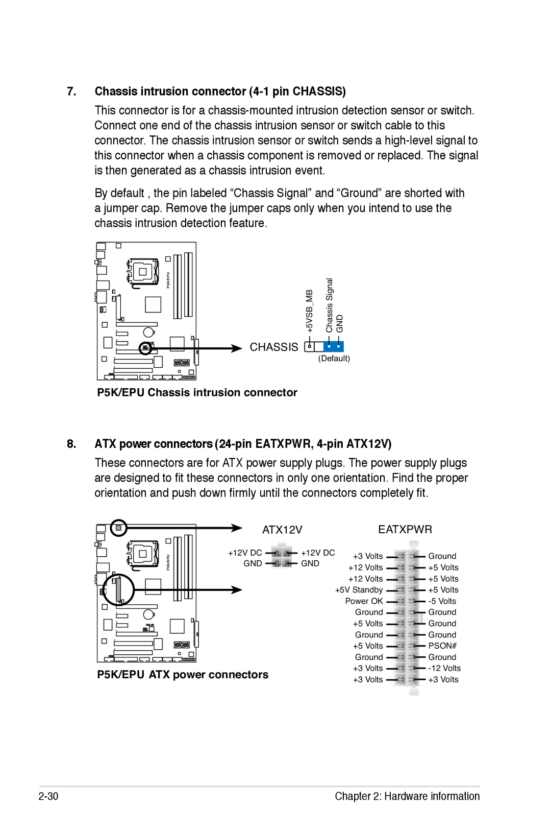 Asus EPU manual Chassis intrusion connector 4-1 pin Chassis, ATX power connectors 24-pin EATXPWR, 4-pin ATX12V 