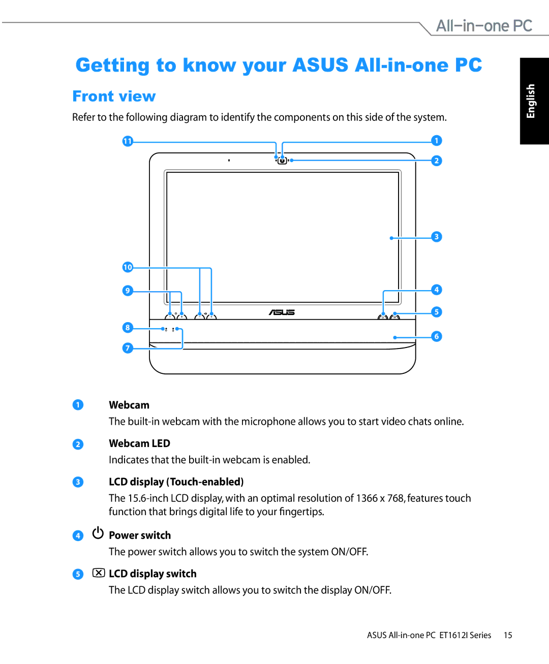 Asus ET1612IUTSB007C, ET1612IUTS-B004E, ET1612IUTSB004E user manual Getting to know your Asus All-in-one PC, Front view 