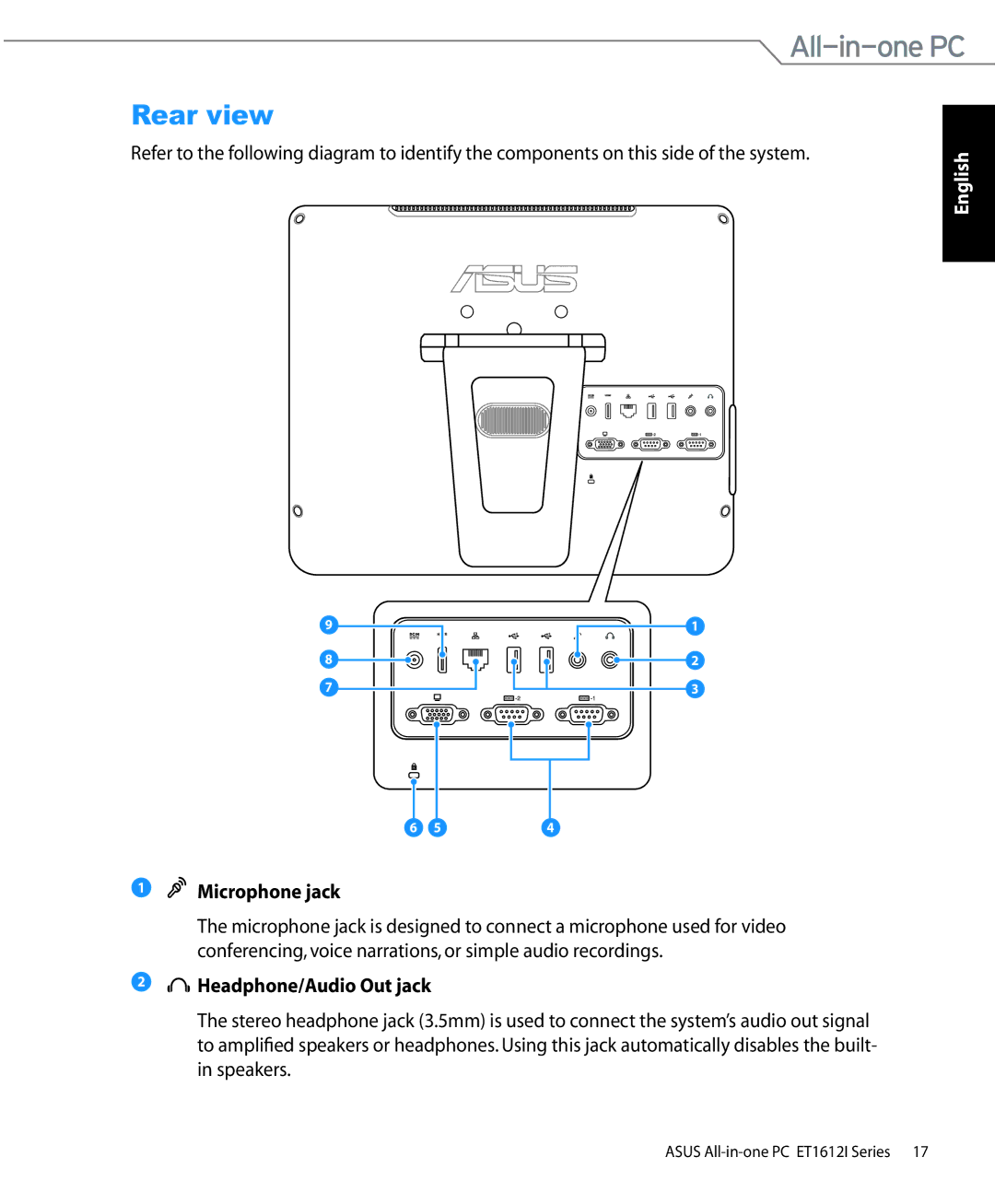 Asus ET1612IUTSB004E, ET1612IUTSB007C, ET1612IUTS-B004E user manual Rear view, Headphone/Audio Out jack 