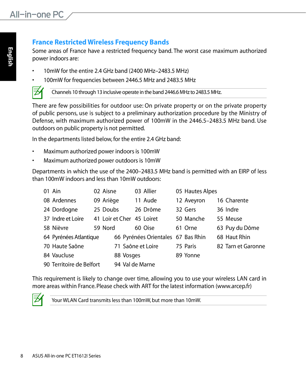 Asus ET1612IUTSB004E, ET1612IUTSB007C, ET1612IUTS-B004E user manual France Restricted Wireless Frequency Bands, Val de Marne 