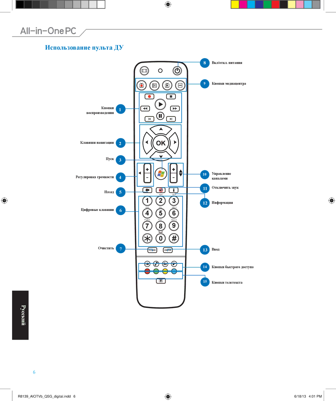 Asus ET2221IUTHB017K quick start Использование пульта ДУ 