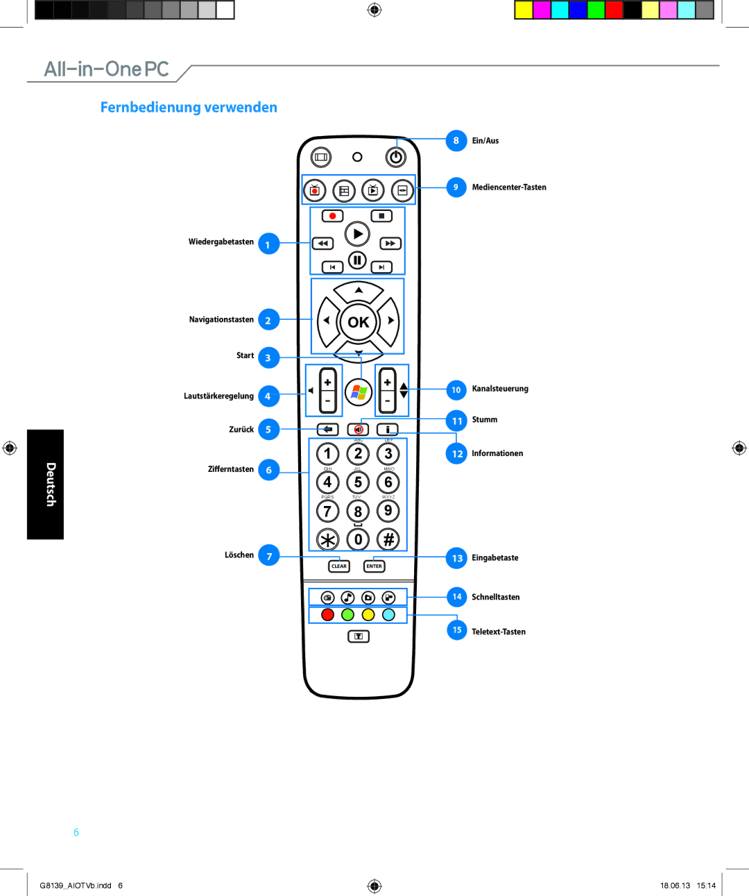 Asus ET2221IUTHB017K quick start Fernbedienung verwenden, Deutsch 