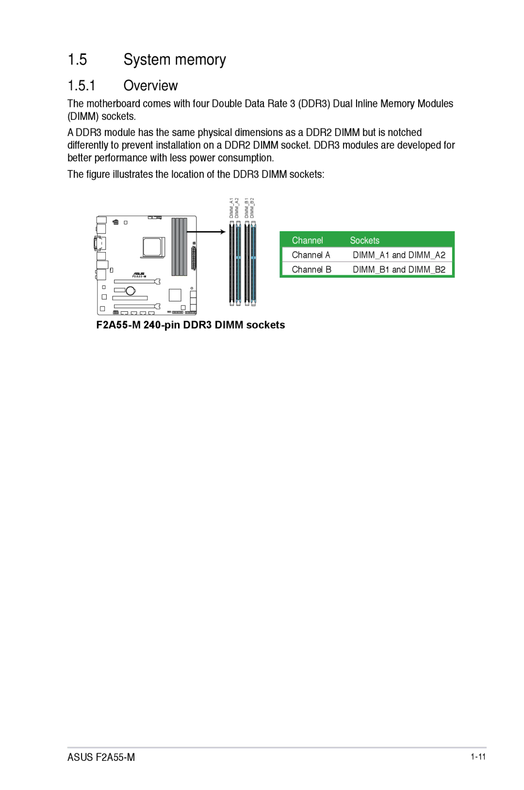 Asus manual System memory, Overview, F2A55-M 240-pin DDR3 Dimm sockets 