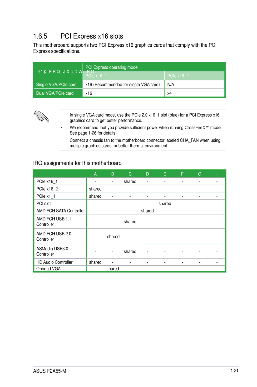 Asus F2A55-M manual PCI Express x16 slots, IRQ assignments for this motherboard 