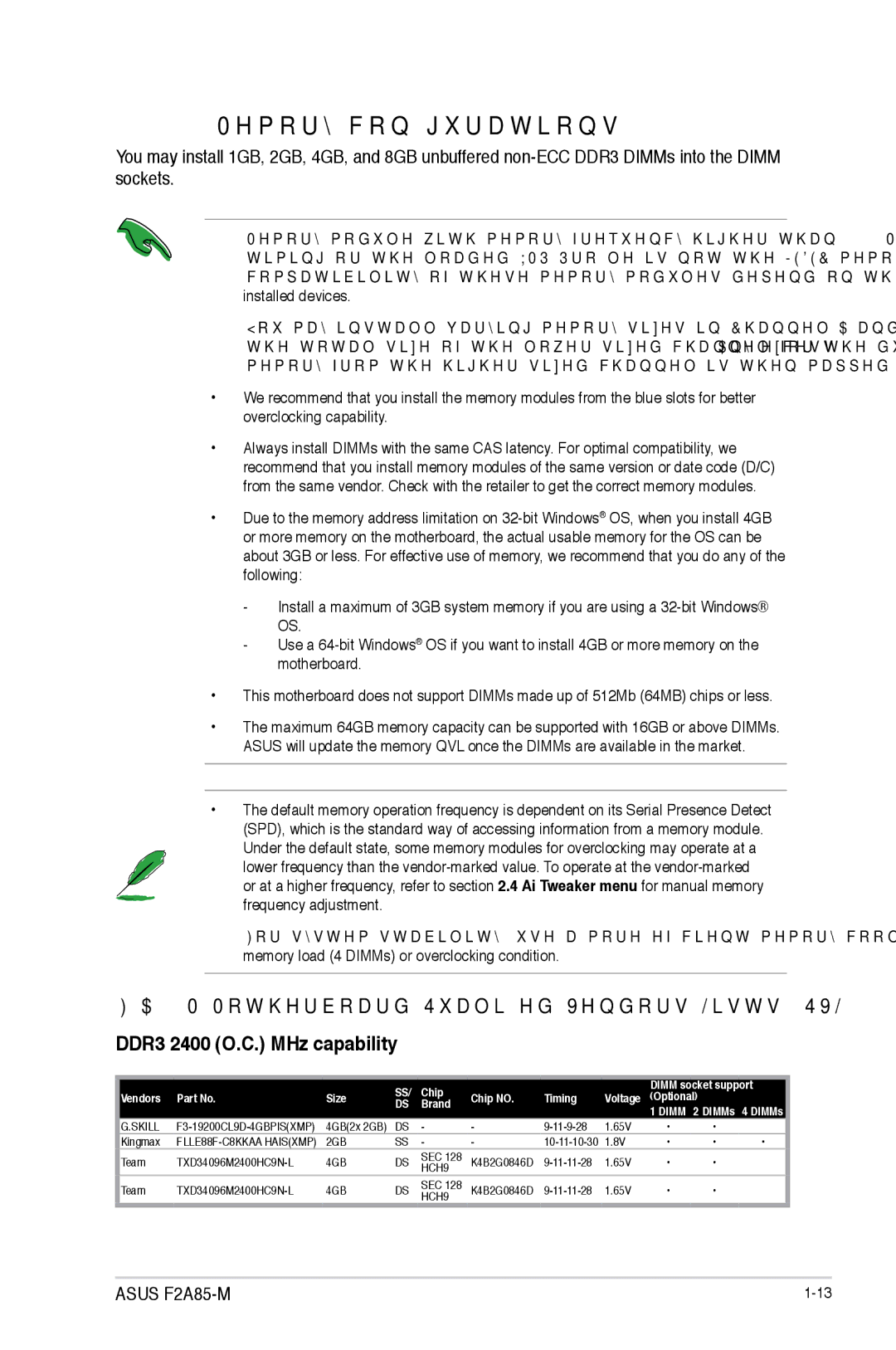 Asus F2A85-M manual Memory configurations 