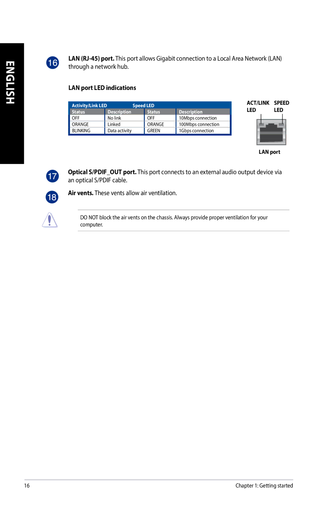 Asus G10AJ manual LAN port LED indications, Status Description 