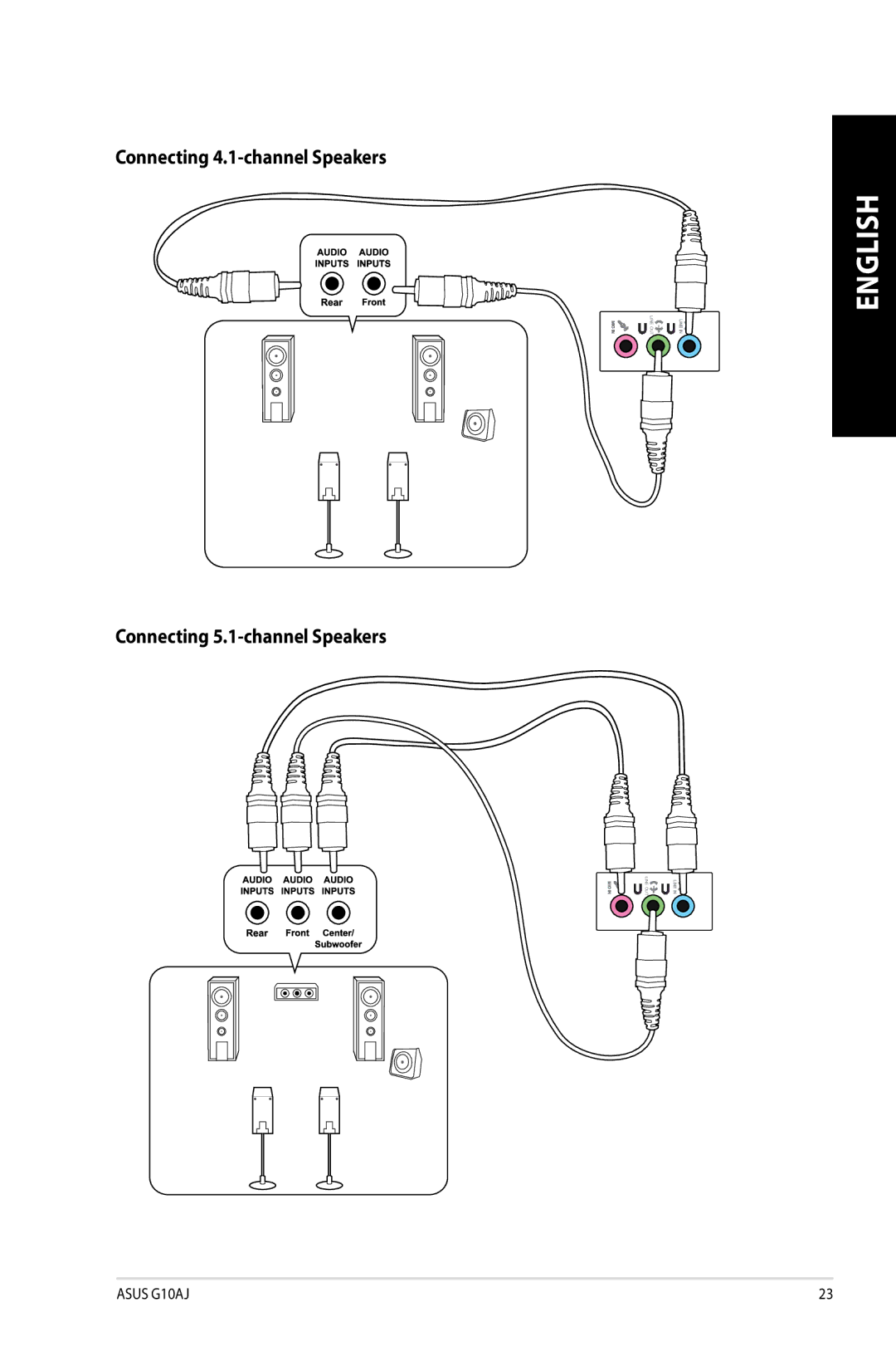 Asus G10AJ manual Connecting 4.1-channel Speakers, Connecting 5.1-channel Speakers 