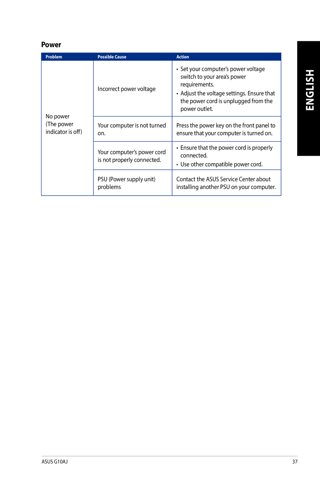 Asus G10AJ manual Power 