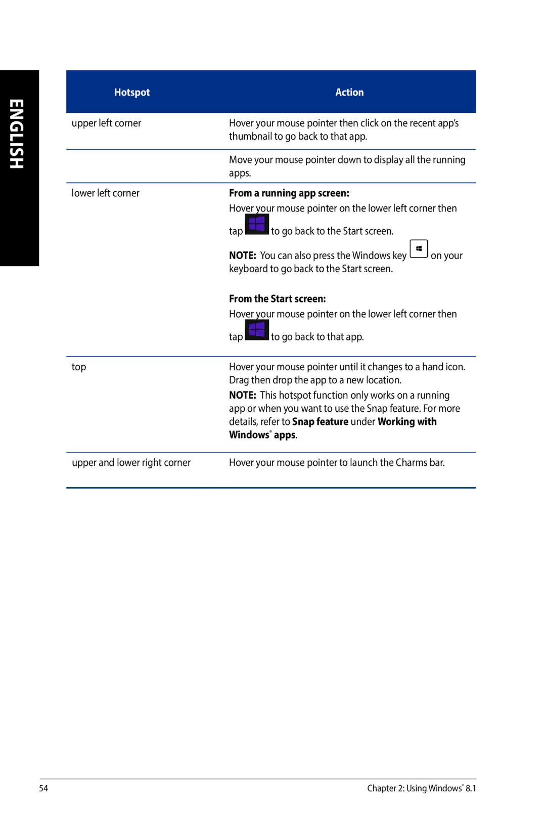 Asus G10AJ manual From a running app screen, From the Start screen, Windows apps 