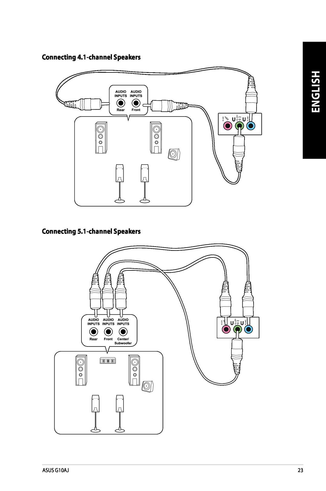 Asus G10AJ manual Connecting 4.1-channel Speakers, Connecting 5.1-channel Speakers, English, T Line Ou 
