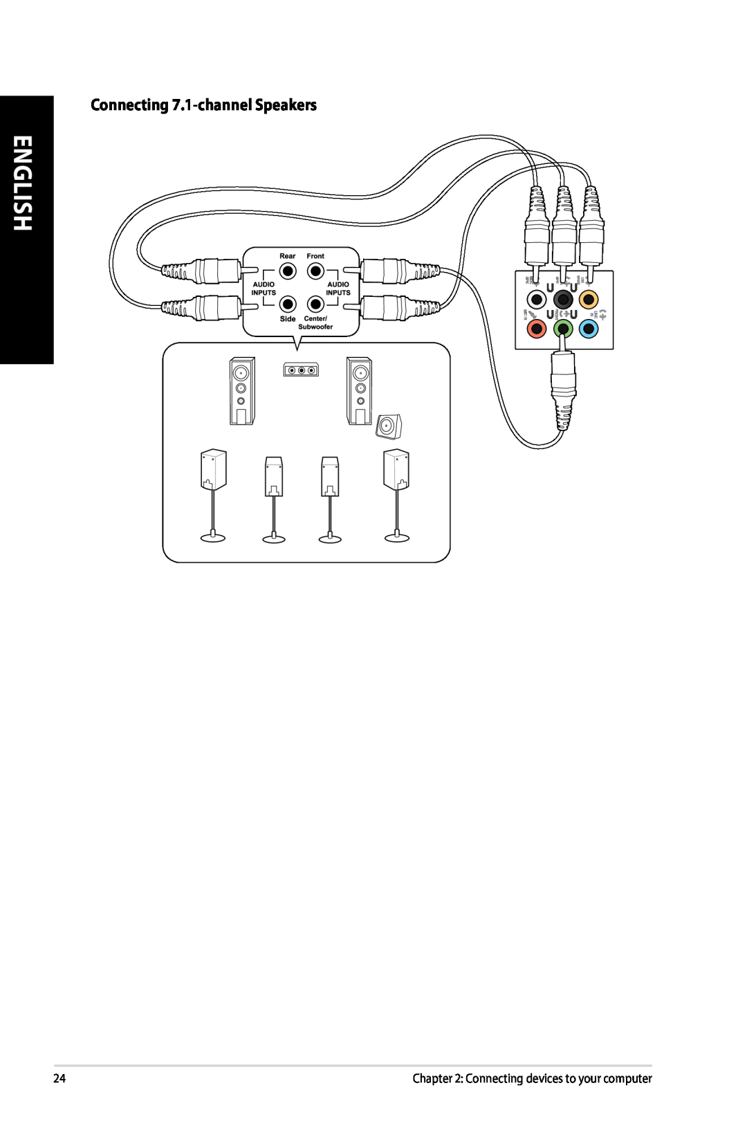 Asus G10AJ manual Connecting 7.1-channel Speakers, English 