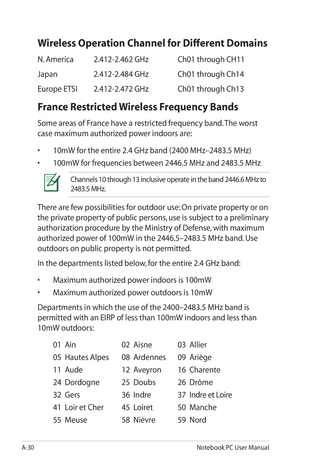 Asus G74SXDH733D user manual Wireless Operation Channel for Different Domains, France Restricted Wireless Frequency Bands 