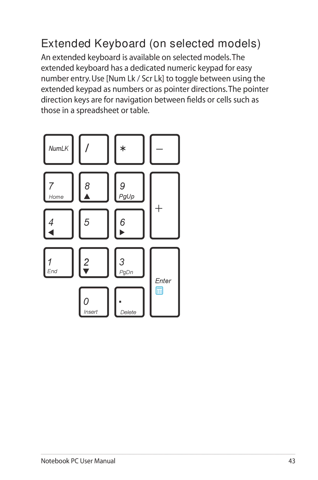 Asus G74SXDH733D user manual Extended Keyboard on selected models 