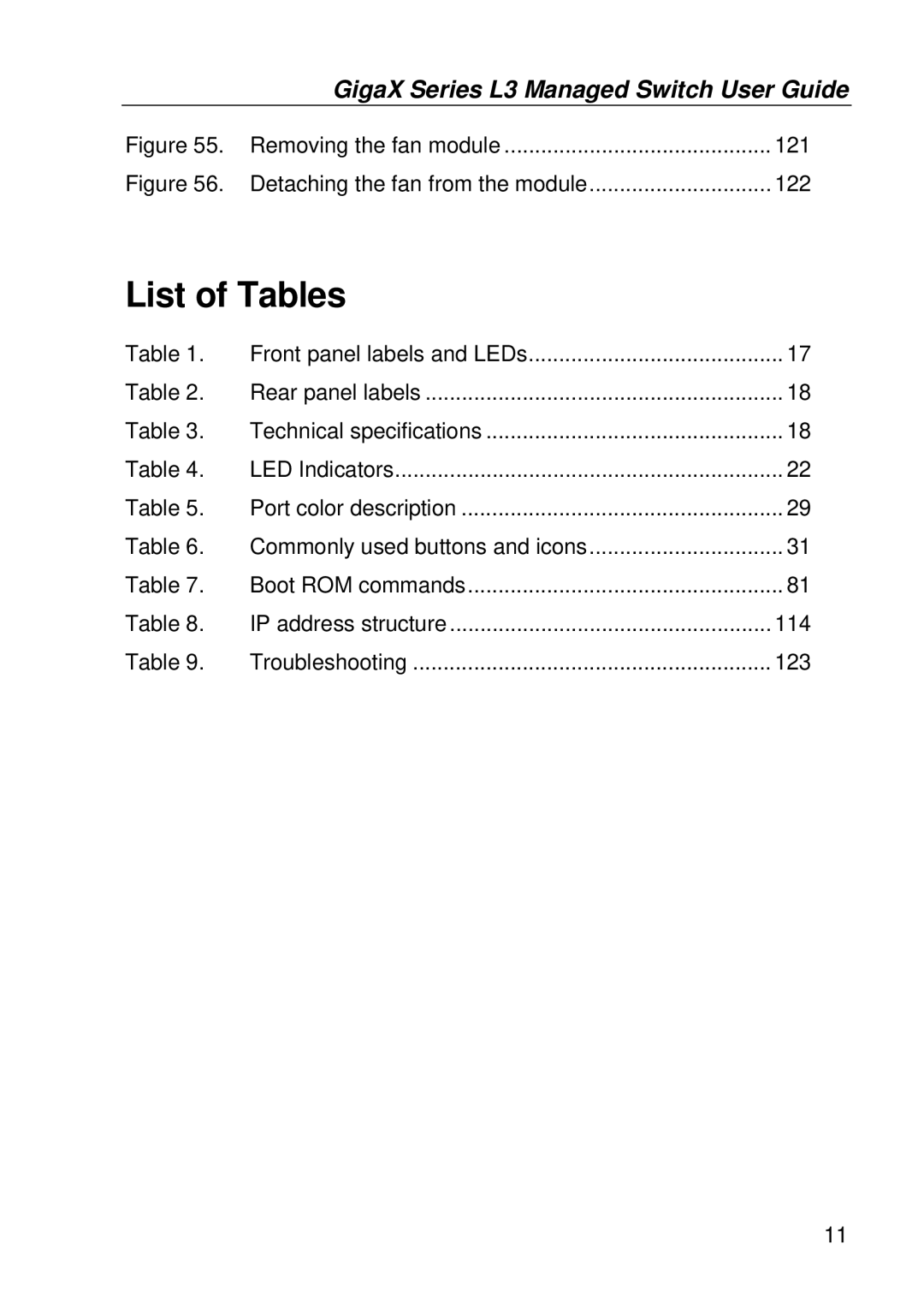 Asus GigaX manual List of Tables 