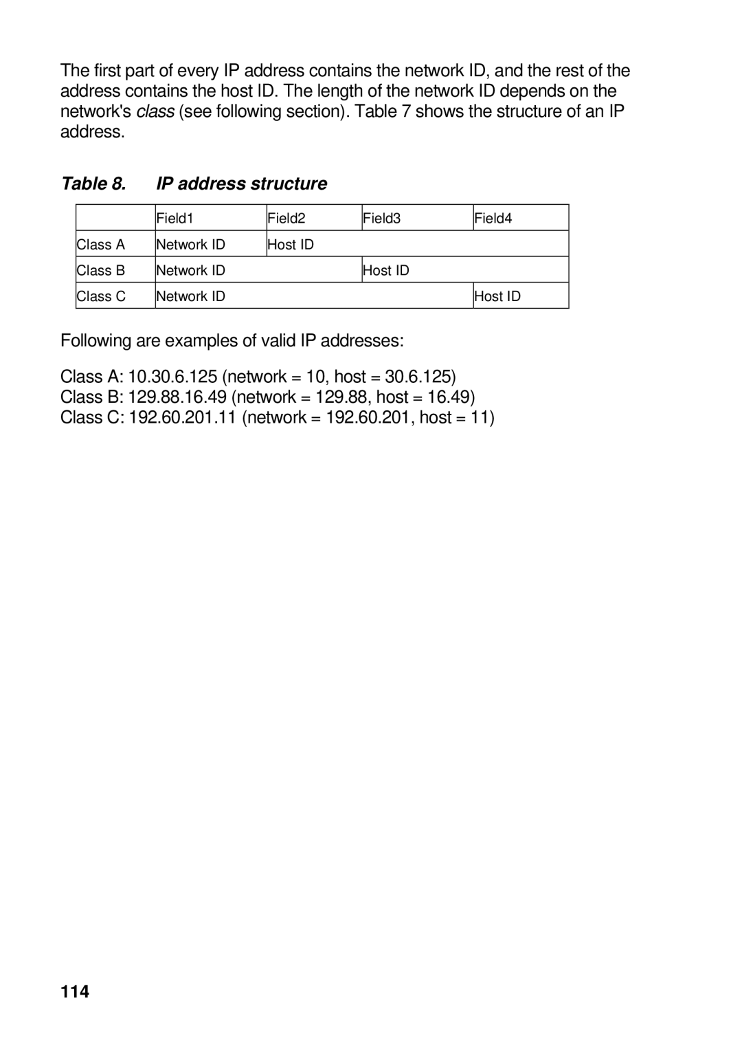 Asus GigaX manual IP address structure, 114 