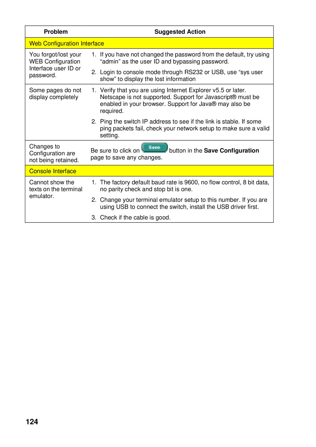 Asus GigaX manual 124, Button in the Save Configuration 