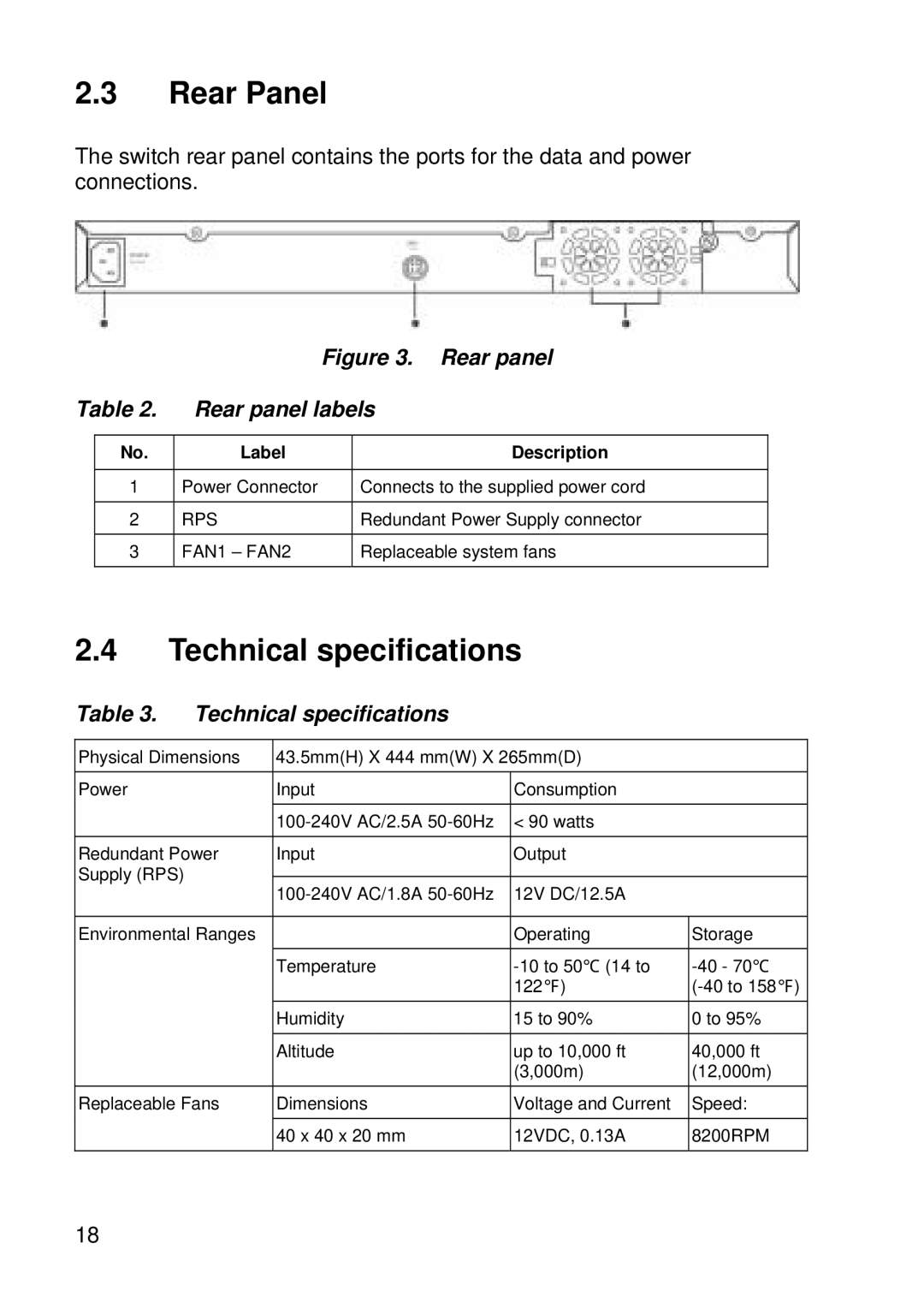 Asus GigaX manual Rear Panel, Technical specifications 