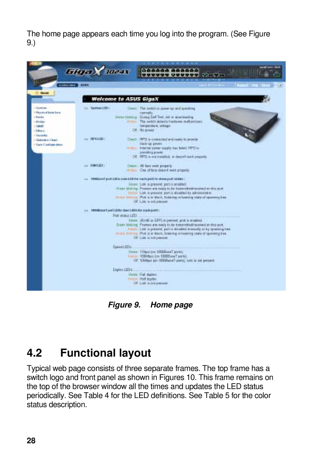 Asus GigaX manual Functional layout, Home 