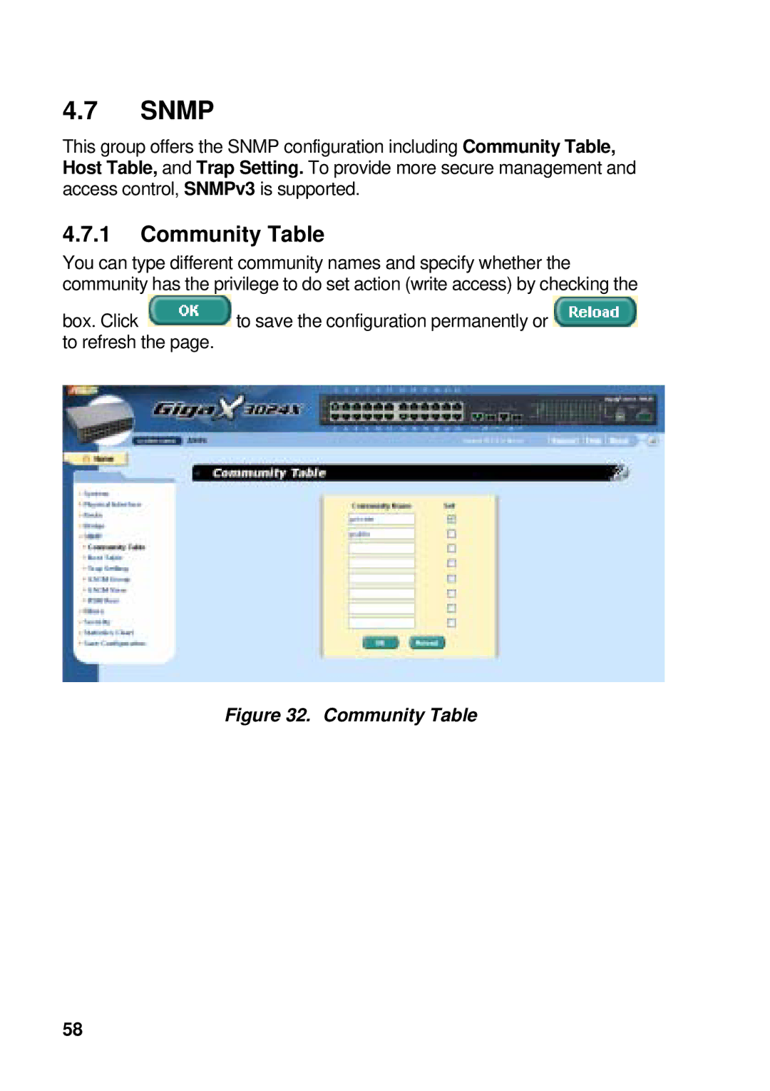 Asus GigaX manual Snmp, Community Table 