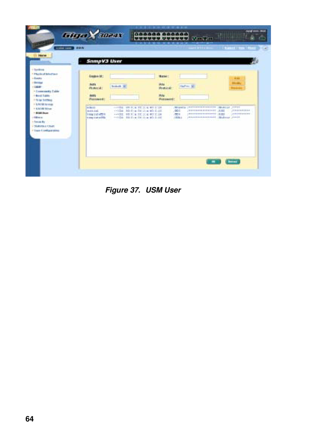 Asus GigaX manual USM User 