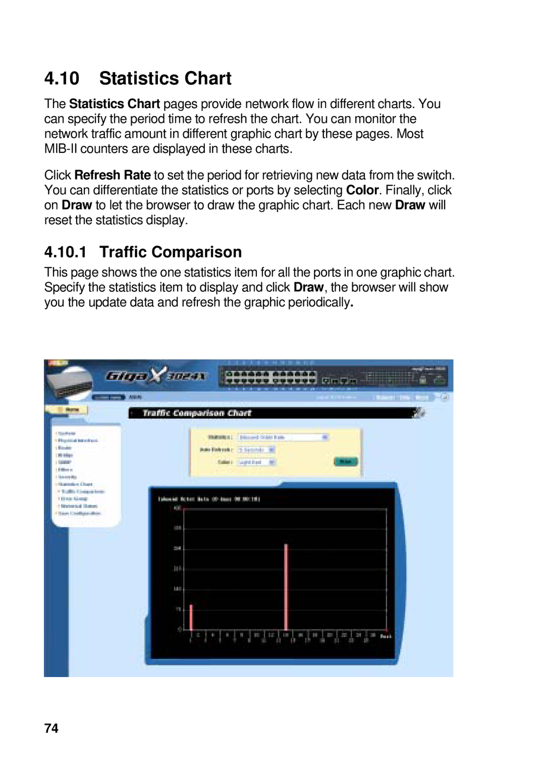 Asus GigaX manual Statistics Chart, Traffic Comparison 