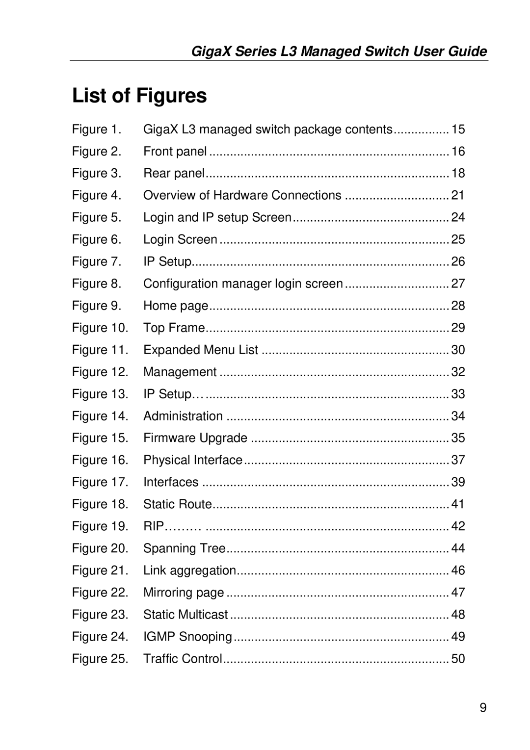 Asus GigaX manual List of Figures, Overview of Hardware Connections 