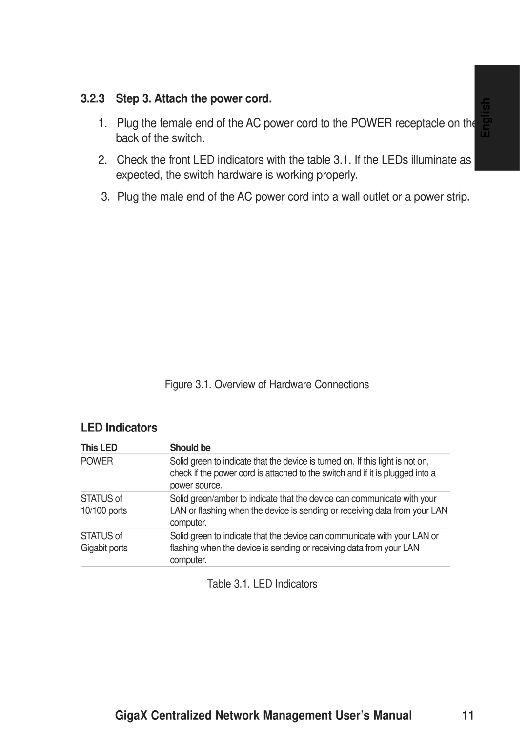 Asus GIGAX1024P warranty Attach the power cord, LED Indicators 