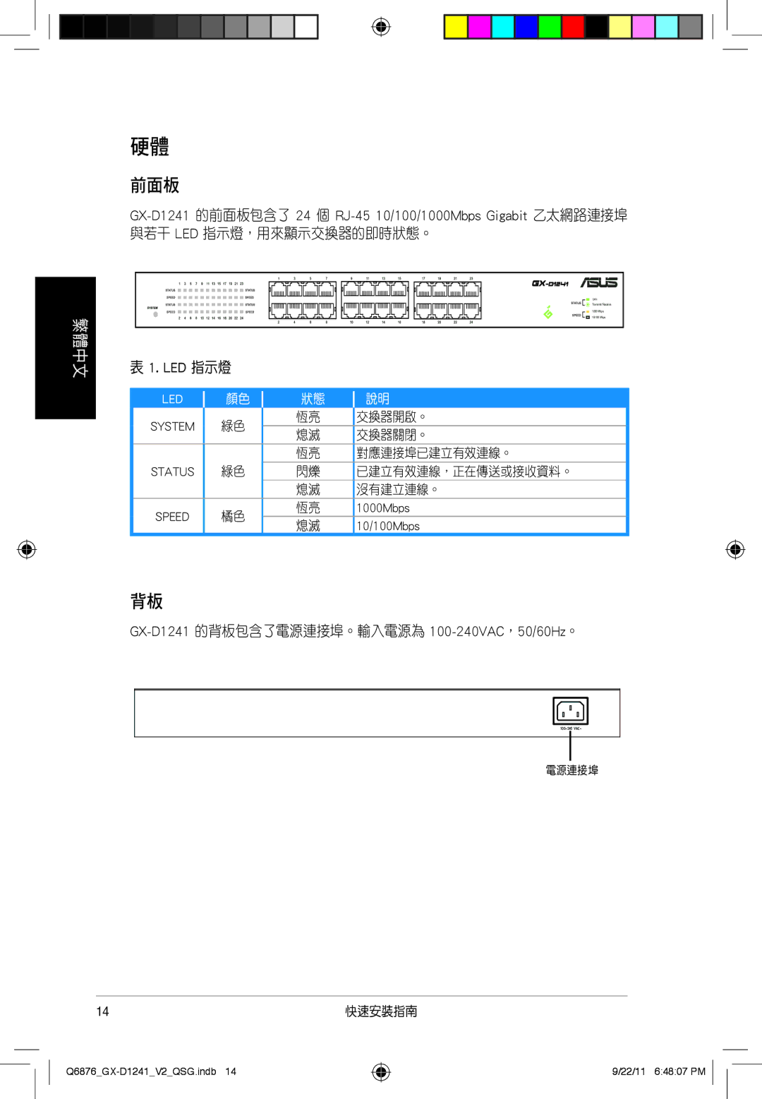 Asus GX-D1241 quick start 前面板 