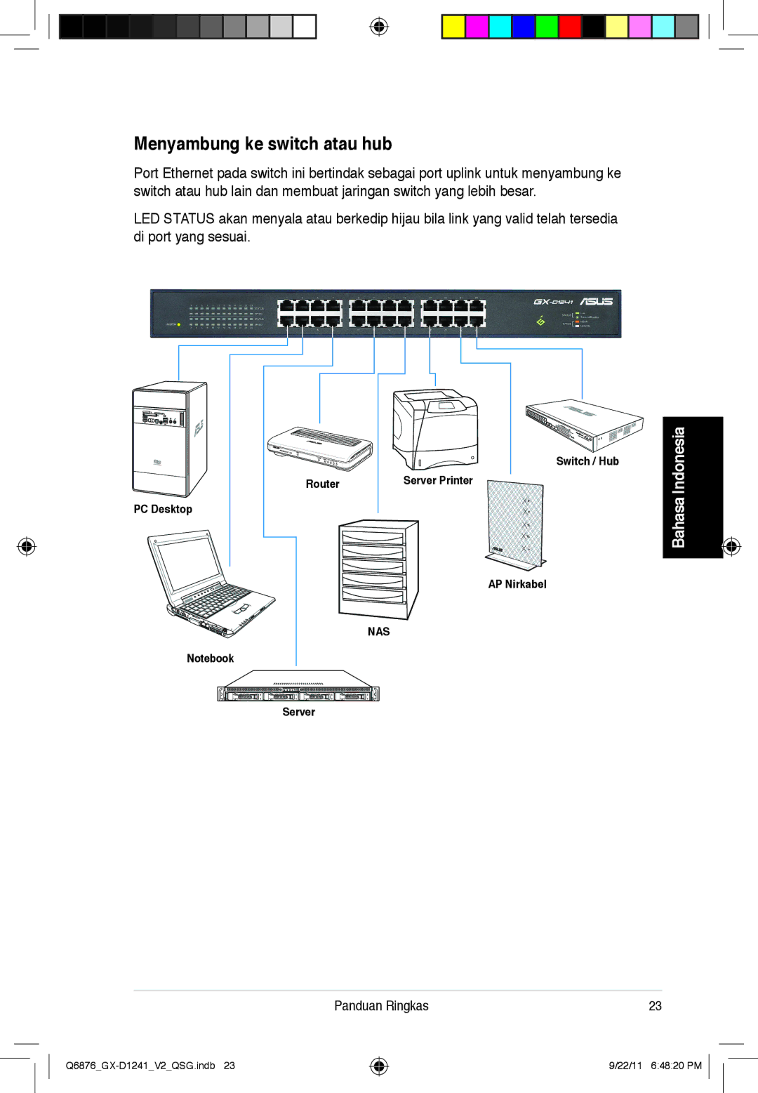 Asus GX-D1241 quick start Menyambung ke switch atau hub 