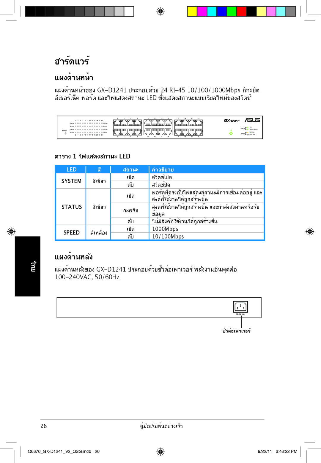 Asus GX-D1241 quick start ฮาร์ดแวร์ 