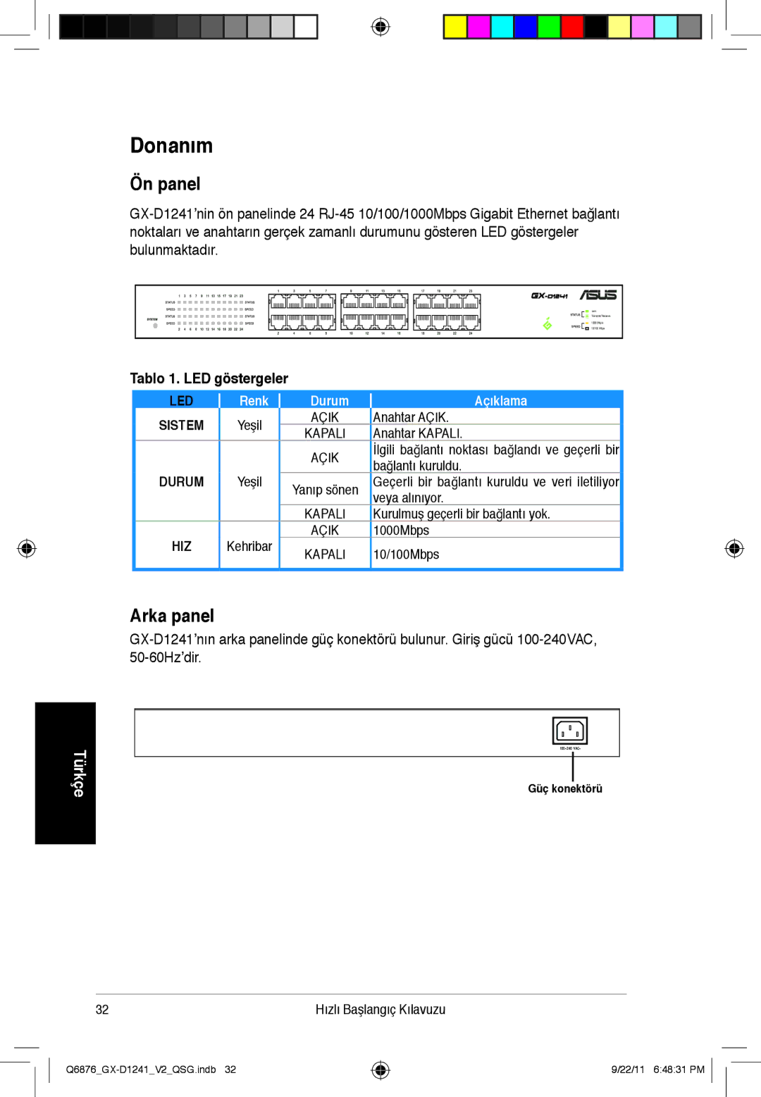 Asus GX-D1241 quick start Donanım, Ön panel, Arka panel, Tablo 1. LED göstergeler, Durum 