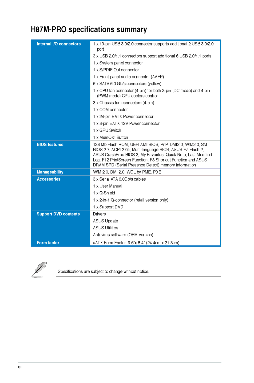 Asus H87M-PRO manual Manageability 