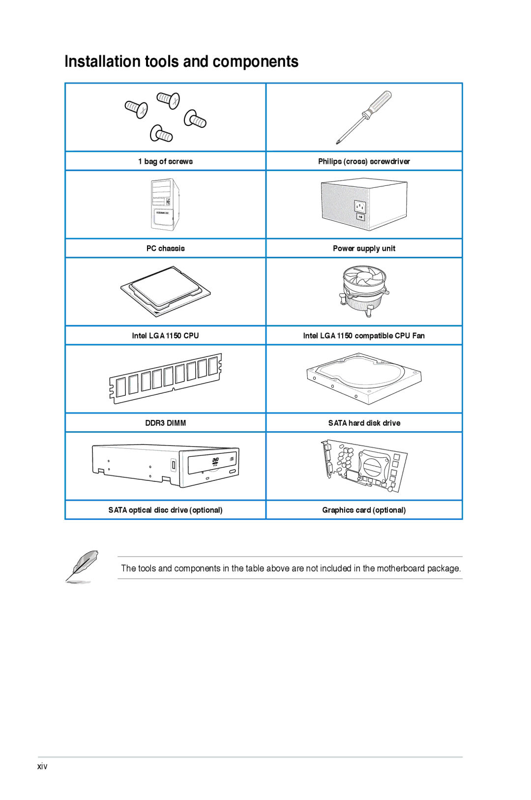 Asus H87M-PRO manual Installation tools and components 