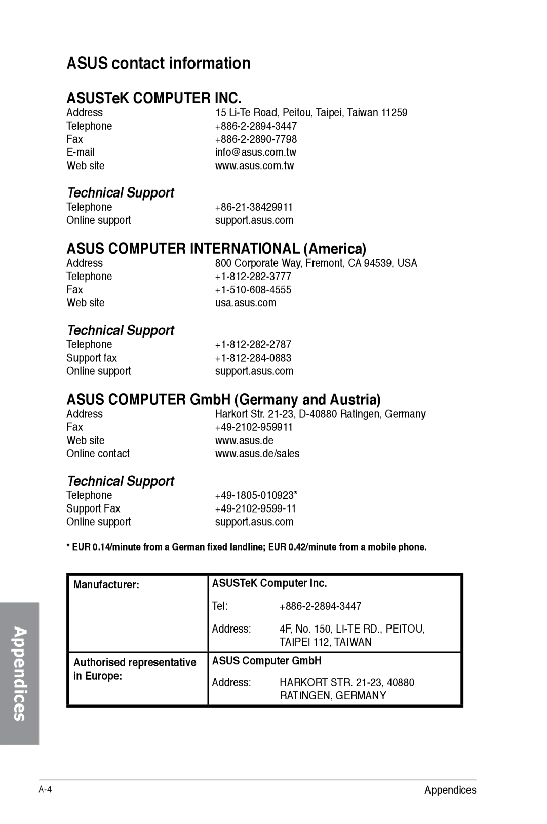 Asus H87M-PRO manual Asus contact information, ASUSTeK Computer INC, Asus Computer International America 