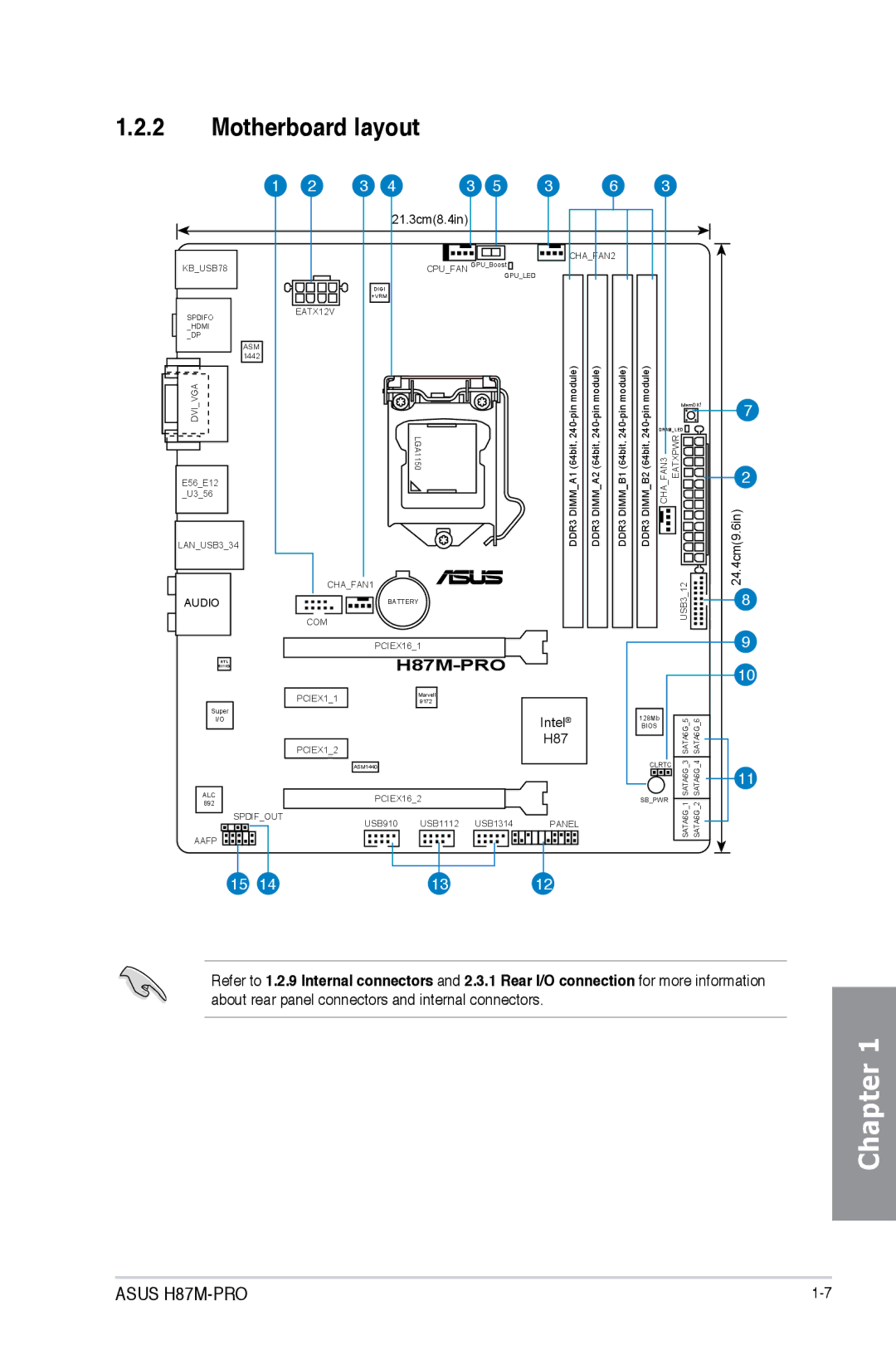 Asus H87M-PRO manual Motherboard layout, 21.3cm8.4in 